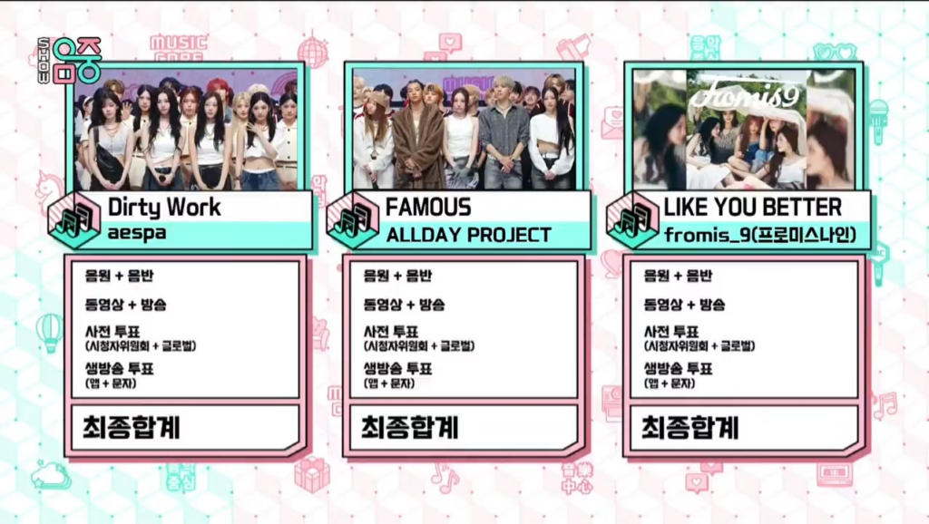 250712 AESPA يكسب فوزه الثالث على "Dirty Work" على Music Core