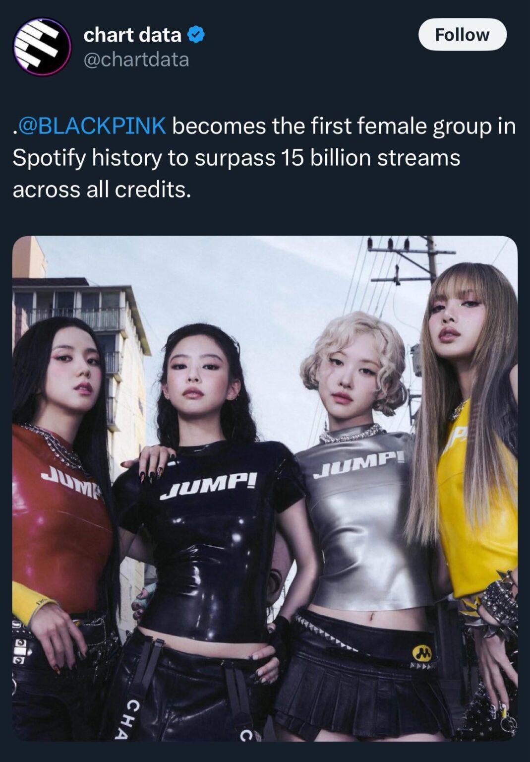 250714 تصبح Blackpink أول مجموعة أنثى في تاريخ سبوتيفي تتجاوز 15 مليار تيار عبر جميع الاعتمادات!