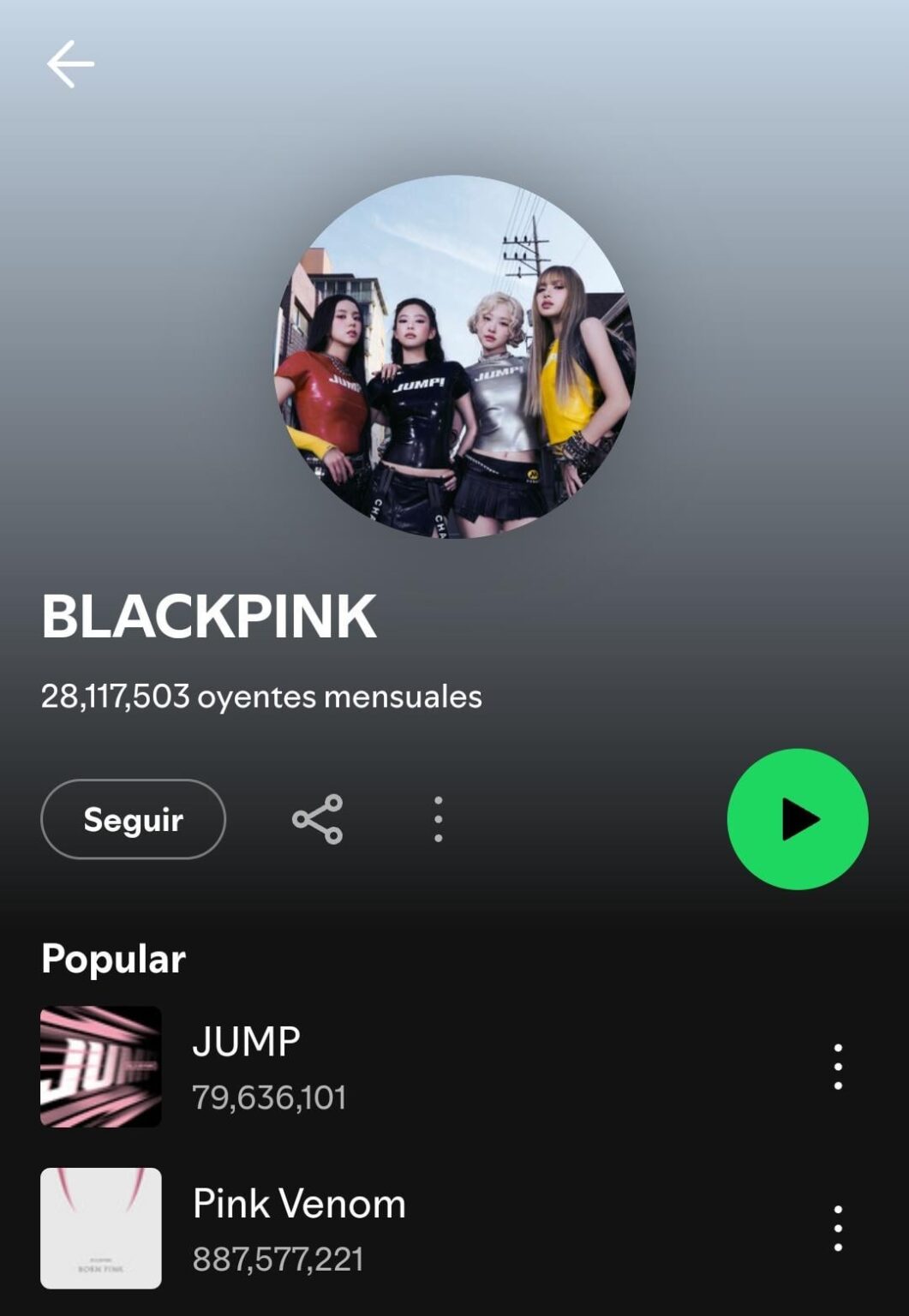 250723 Blackpink هي حاليًا مجموعة K - Pop مع أكثر المستمعين الشهريين على Spotify