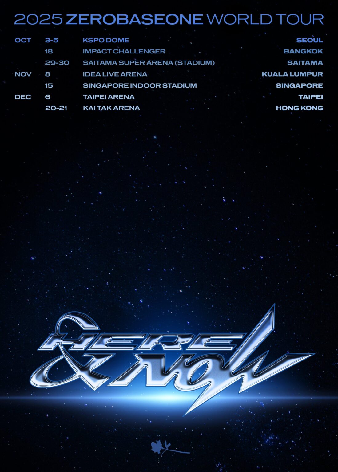 Zerobaseone - 2025 Zerobaseone World Tour هنا والآن (ملصق الإعلان)