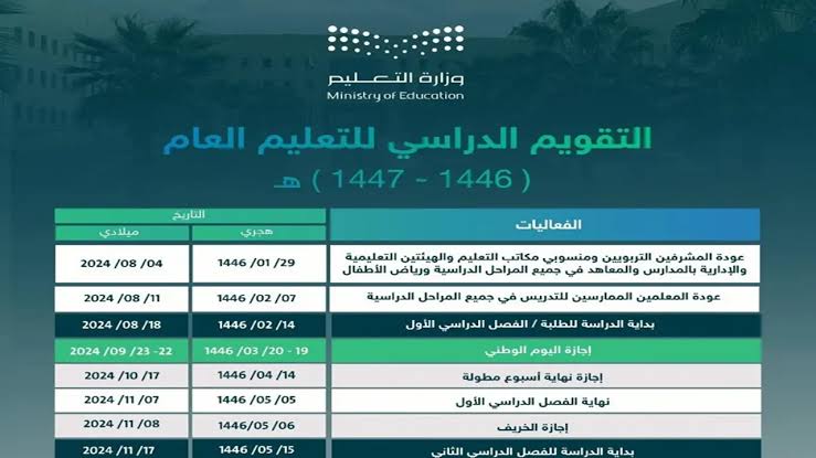 التعليم تكشف الإجازات المطولة 1447 حسب التقويم الدراسي.. راحة بين الفصول دون التأثير على الدراسة