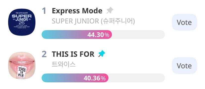 التصويت لمرتين‼ ️