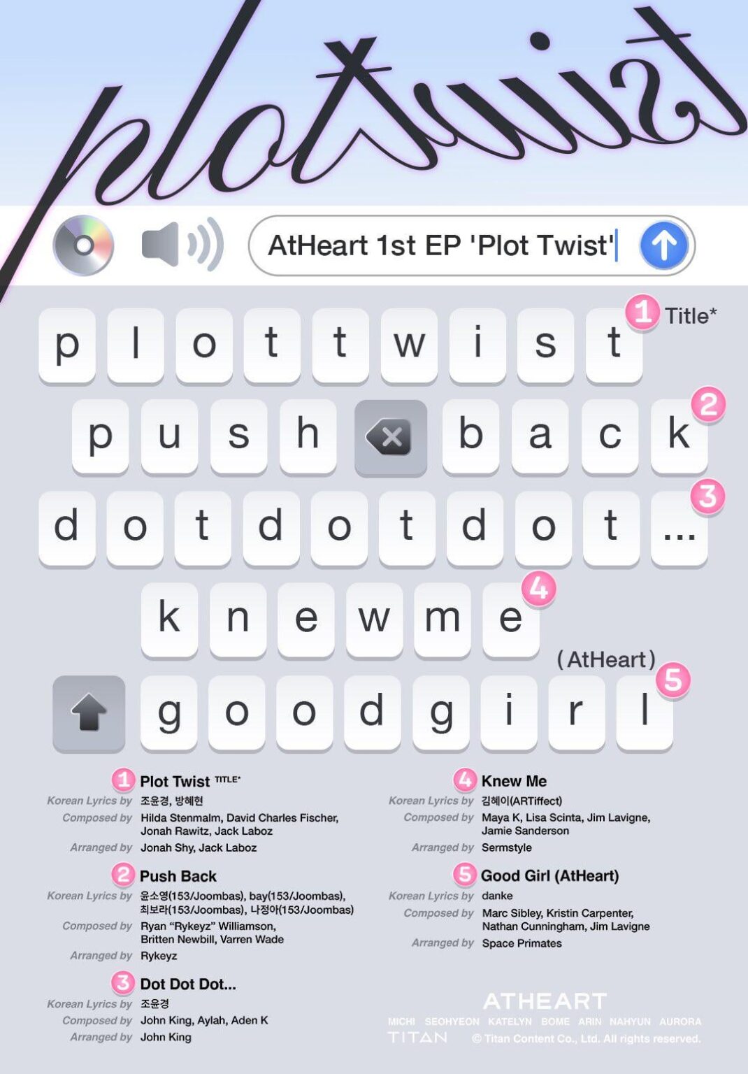 ATHEART - The 1st EP: Plot Twist (Tracklist + Music Collage Film دعابة)