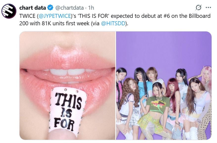 250719 Chart Data Twitter Update - مرتين ( @jypetwice) هذا هو من المتوقع أن "من المتوقع أن" لاول مرة في المرتبة 6 على لوحة الإعلانات 200 مع 81k وحدة الأسبوع الأول (عبر hitsdd).