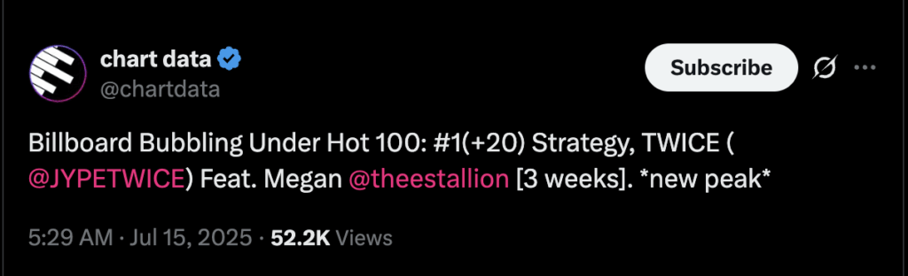 250715 chartdata Twitter Update - Billboard Bubling Under Hot 100: #1 (+20) استراتيجية ، مرتين الفذ. ميغان اليك الفحل [3 weeks]. *ذروة جديدة*