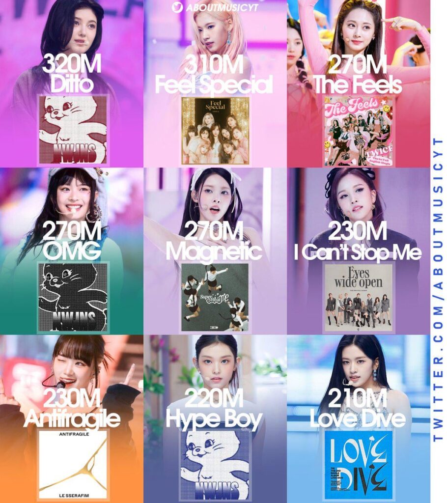 250715 عن تحديث Twitter حول MousMusicyt - معظم الأغاني التي تم بثها بواسطة مجموعات KPOP Girl في اليابان في كل العصور: