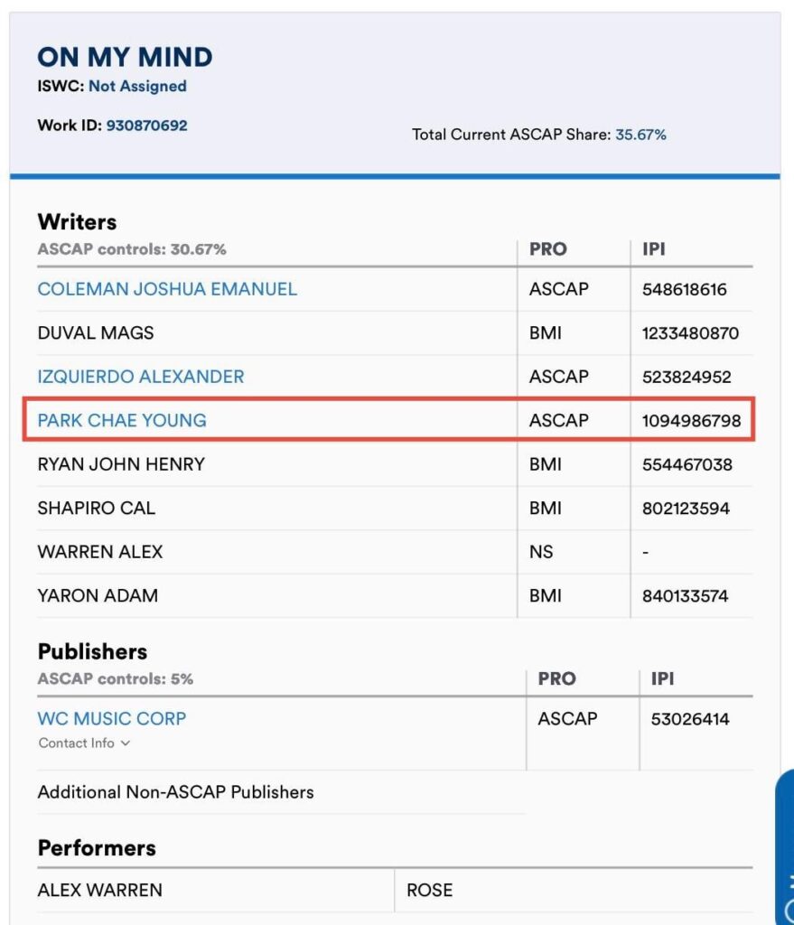 تم الفضل في Rosé رسميًا في ASCAP لـ "في ذهني" مع Alex Warren