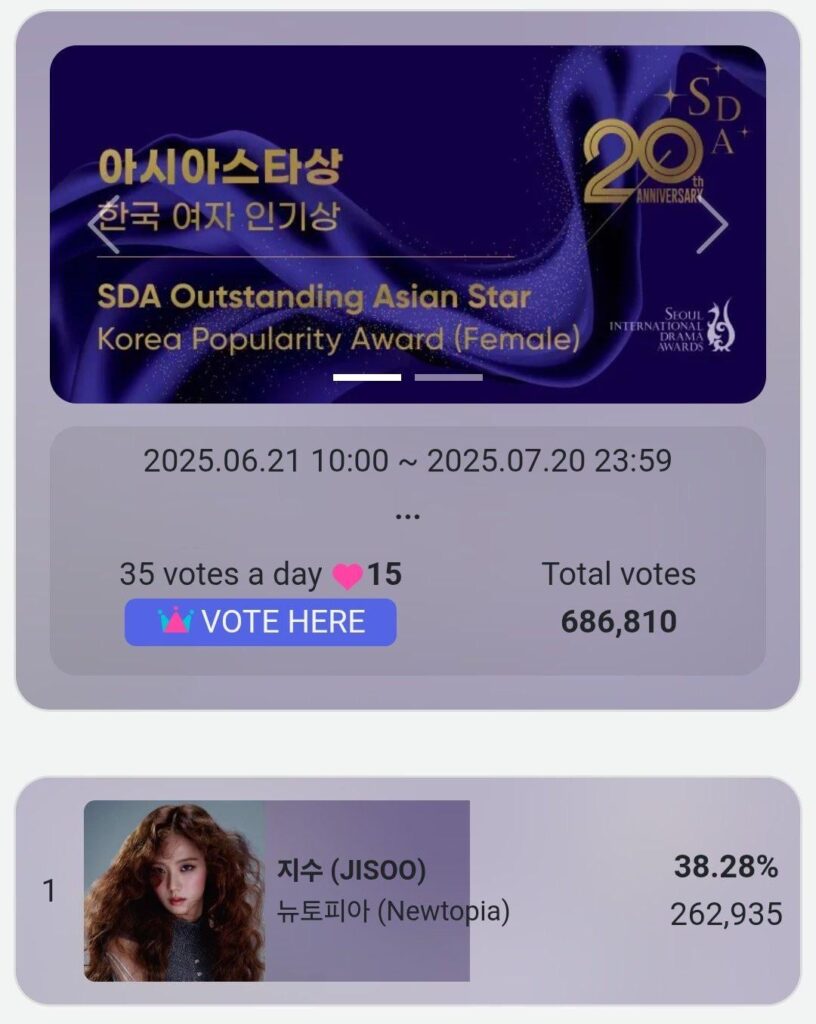 250721 JISOO يفوز "النجم الآسيوي المتميز - جوائز شعبية كوريا (أنثى)" بنسبة 38.28 ٪ من الأصوات في حفل توزيع جوائز "20th Seoul الدولي للدراما"