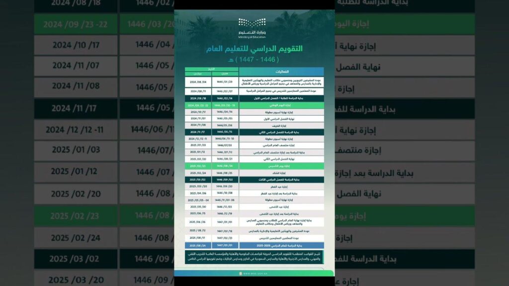 ما هو موعد عودة المعلمين والطلاب في التقويم الدراسي 1447 في السعودية؟ ما هو موعد عودة المعلمين والطلاب في التقويم الدراسي 1447 في السعودية؟