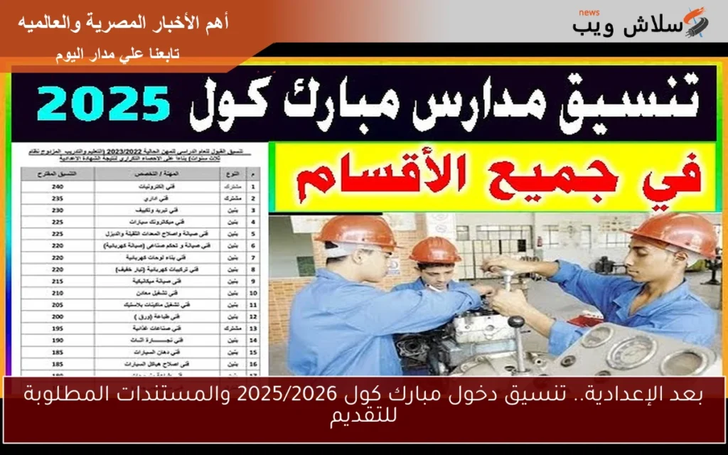 بعد الإعدادية الأن .. تنسيق دخول مبارك كول 2025/2026 والمستندات المطلوبة للتقديم بعد الإعدادية الأن .. تنسيق دخول مبارك كول 2025/2026 والمستندات المطلوبة للتقديم