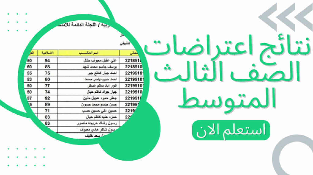  وزارة التربية العراقية تعلن بدء تقديم اعتراضات السادس الإعدادي 2025