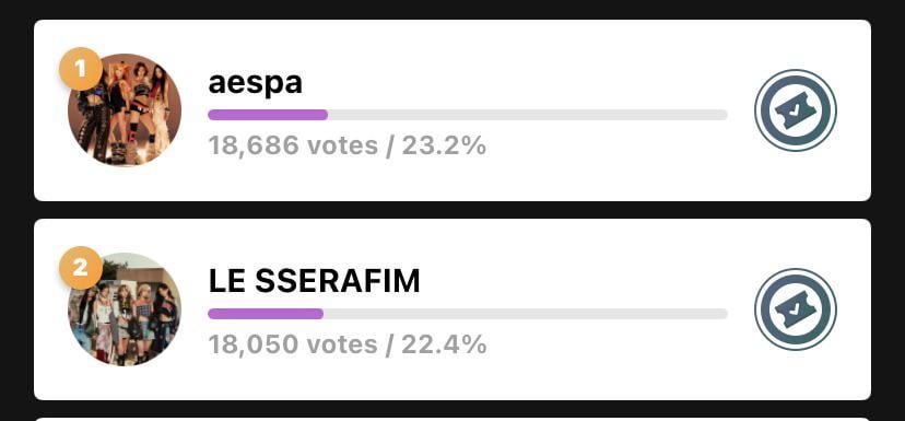 جوائز Le Sserafim Jupiter