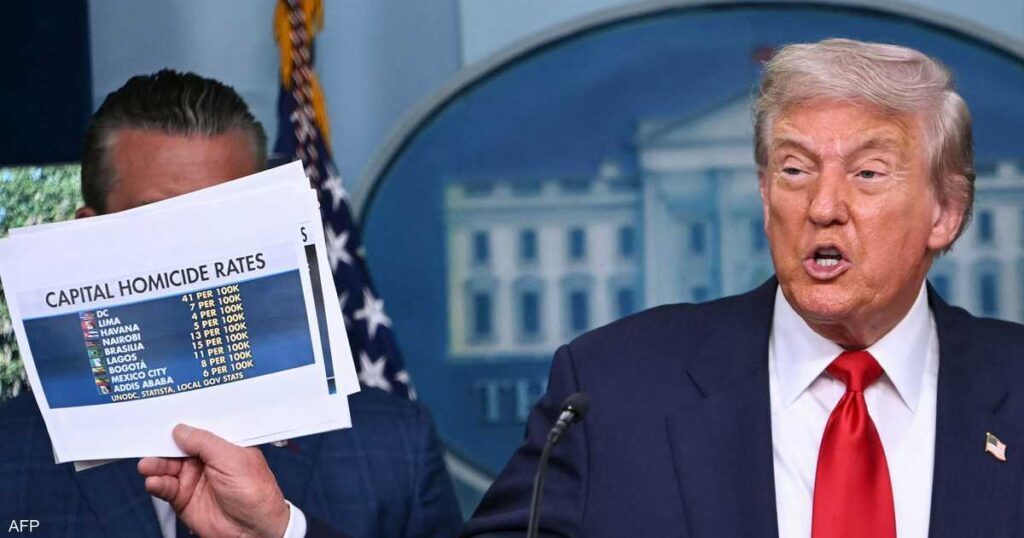 ترامب يعلن وضع شرطة العاصمة واشنطن تحت السيطرة الفيدرالية ترامب يعلن وضع شرطة العاصمة واشنطن تحت السيطرة الفيدرالية