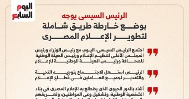 الرئيس السيسى يوجه بوضع خارطة طريق شاملة لتطوير الإعلام المصرى (إنفوجراف)