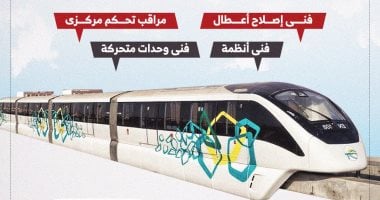 تعرف على وظائف المونوريل المتاحة والأوراق المطلوبة.. إنفوجراف