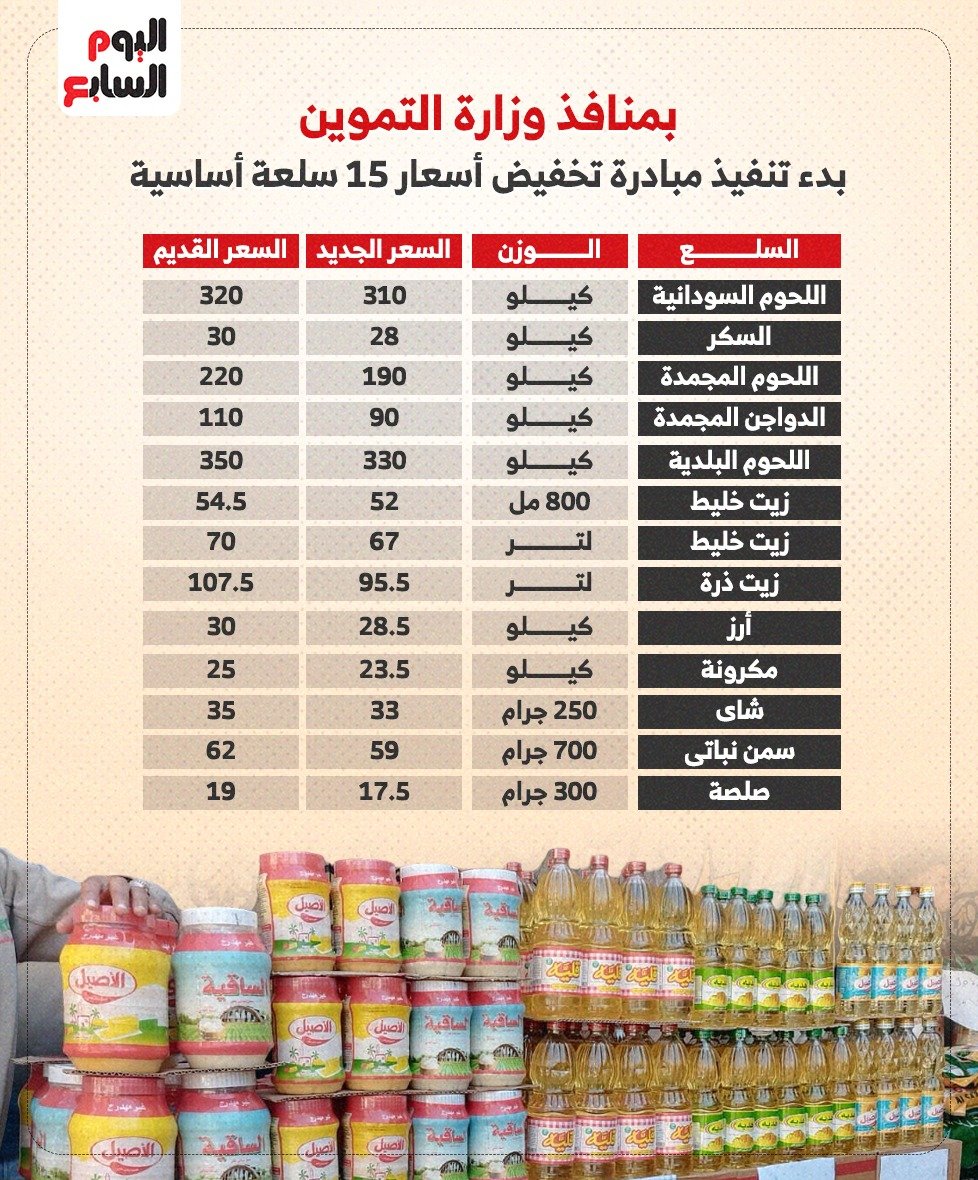 انفوجراف انفوجراف