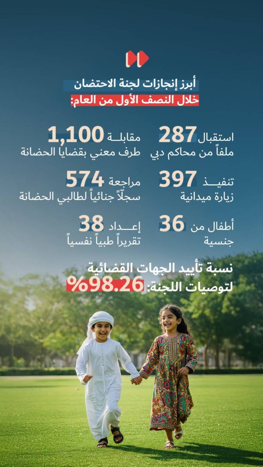 Al Bayan