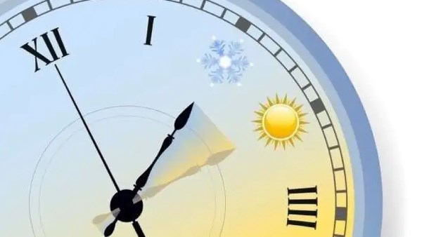 بدء العمل بالتوقيت الشتوي قبل الدراسة؟.. اعرف موعد تأخير الساعة 60 دقيقة استعدوا لتأخير الساعة 60 دقيقة.. موعد انتهاء التوقيت الصيفي رسميًا