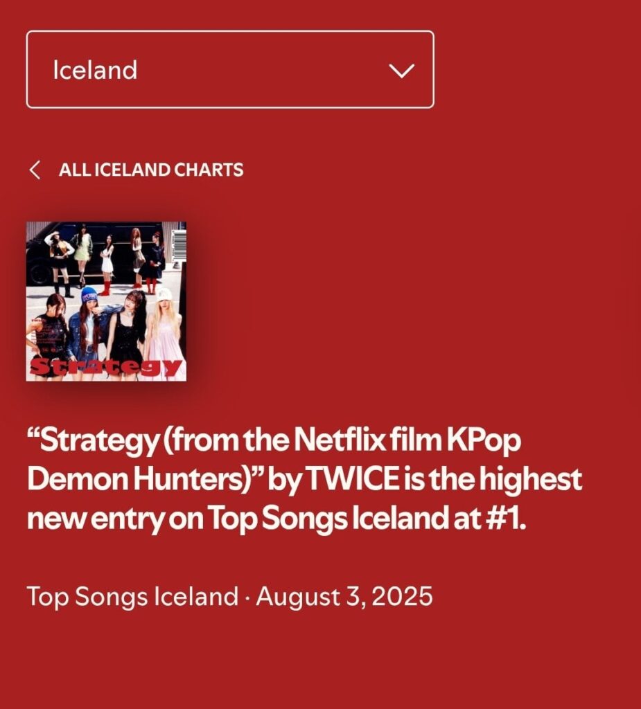 250804 Global Spotify Chart Update - تقوم الإستراتيجية بإدخالها في المرتبة الأولى في Daily Top Songs Chart. يرسم مرتين أيضًا العديد من الأغاني في Top 100 على Global Spotify لأول مرة في حياتهم المهنية (3 أغسطس): #51 (NP) Takedown ، #98 (NP) استراتيجية