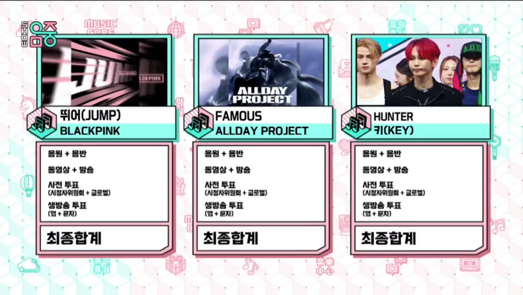 250823 Blackpink - '뛰어 (Jump)' 10th Win (Triple Crown) @ MBC Show! جوهر الموسيقى!