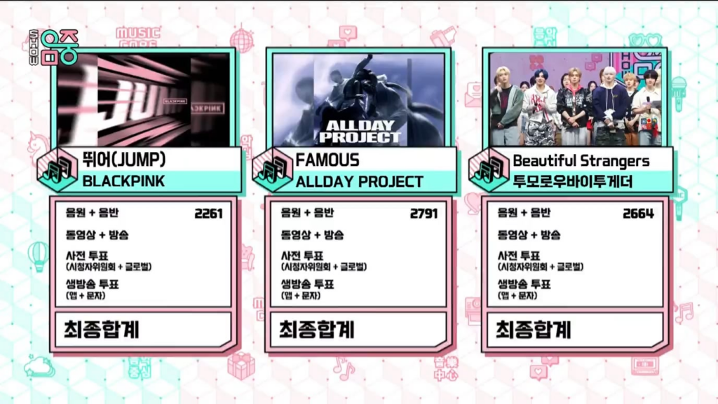 250802 Blackpink - '뛰어 (Jump)' 5th Win @ MBC Show! جوهر الموسيقى!