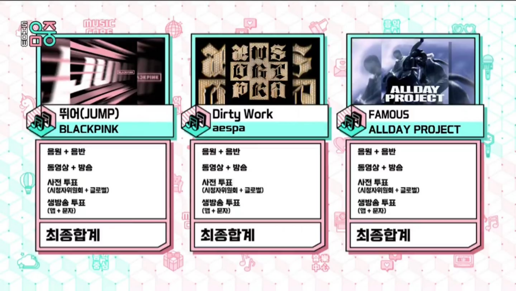 250816 Blackpink - '뛰어 (Jump)' 8th Win @ MBC Show! جوهر الموسيقى!