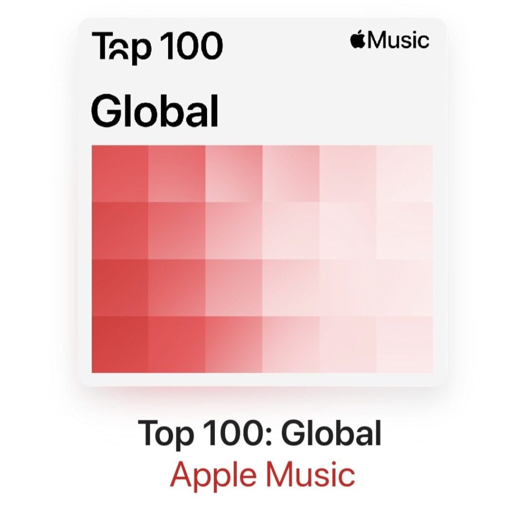 250805 Apple Music Global Chart Update - تبلغ ذروتها في المرتبة رقم 74 (+2) وقضت 7 أيام على الرسم البياني بينما تجد Takedown (Jeongjichae) ذروة جديدة في #56 (+5) وقضى 16 يومًا على نفسه. كما دخلت أفضل 100 من Apple Music USA في #97 (+4) لتصبح أول عمل JYPE للقيام بذلك.