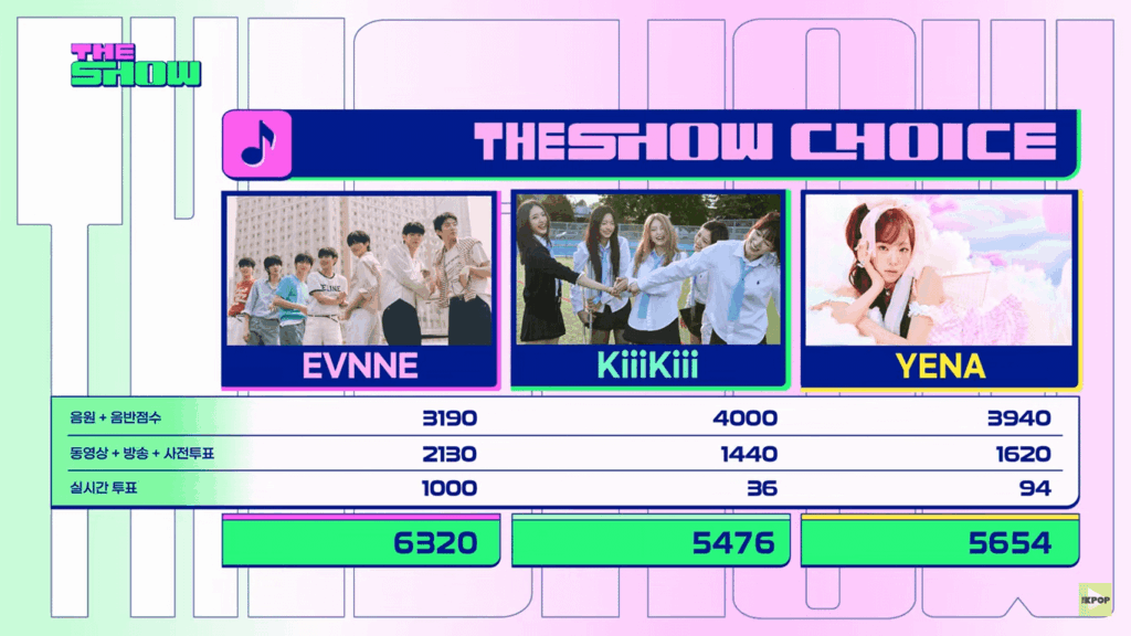 Evnne يكسب أول عرض موسيقي فوز لـ "كيف يمكنني أن أفعل" على SBS Fune The Show (250812)