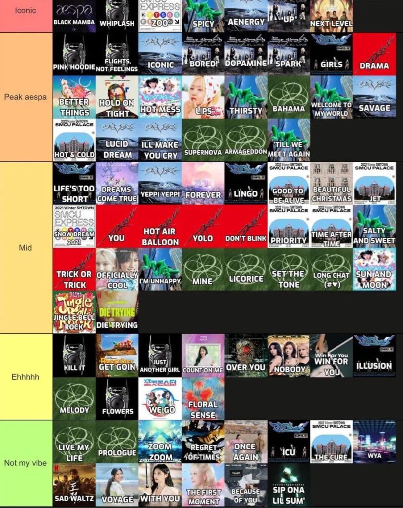 ASPAS Discography Tier List (حتى الاصابة)