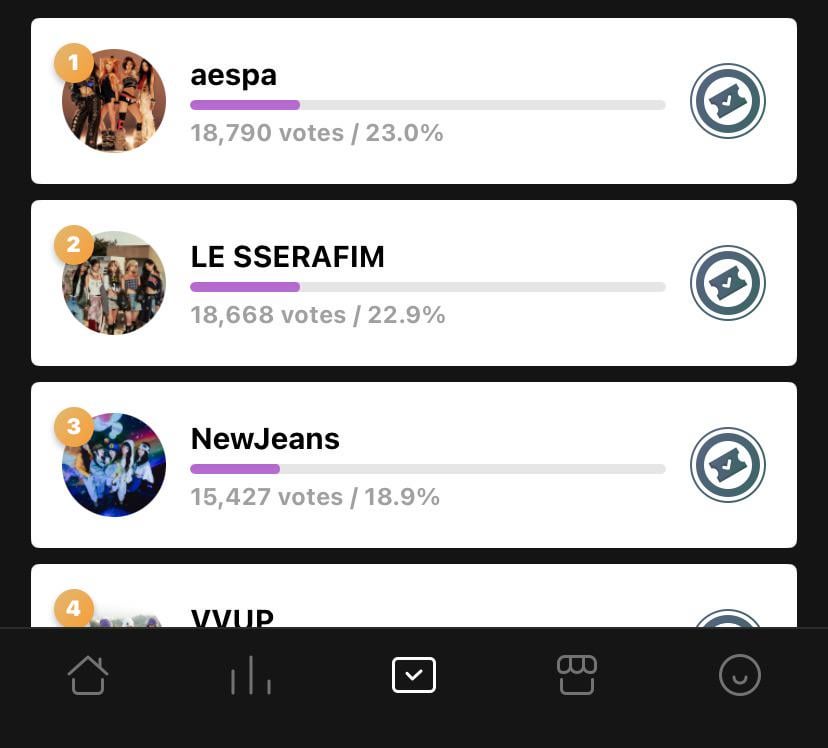 تحديث جوائز Le Sserafim Jupiter