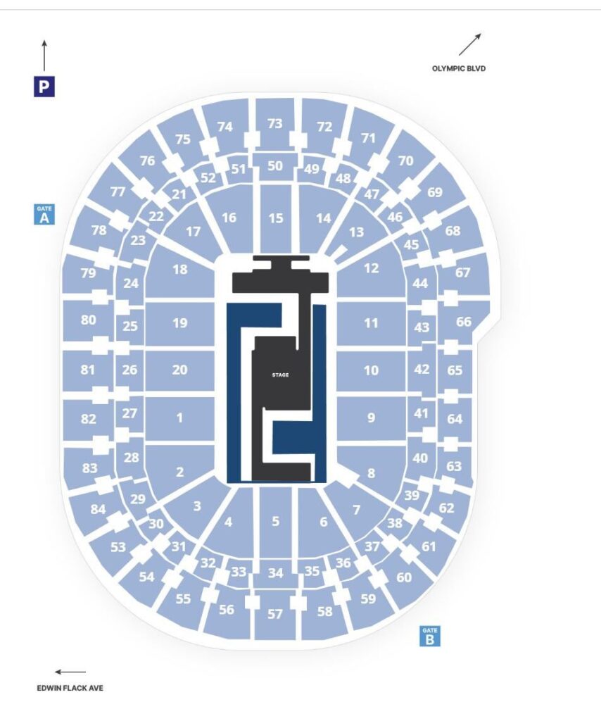 أين تعتقد أن وضع الوقوف الأمثل سيكون؟
