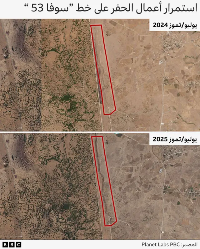 استمرار أعمال الحفر على "خط سوفا 53"