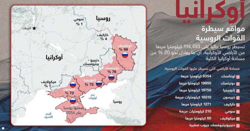 القوات الروسية تسيطر على بلدة فيدوروفكا في دونيتسك القوات الروسية تسيطر على بلدة فيدوروفكا في دونيتسك