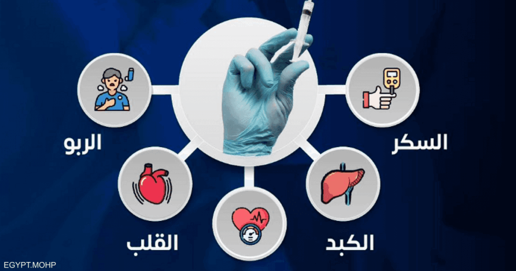 الصحة المصرية تحذر من "الخلطة السحرية" أو "حقنة هتلر"