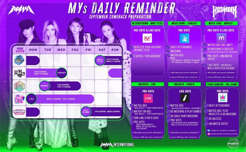 250918 يعرض عرض الموسيقى "Rich Man" AESPA (الجدول الزمني للتنبؤ + التصويت)