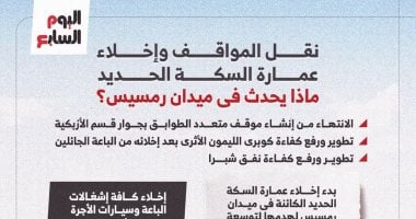 نقل المواقف وإخلاء عمارة السكة الحديد.. ماذا يحدث فى ميدان رمسيس.. إنفوجراف