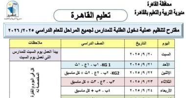 أولى الأحد وتانية الاثنين.. تعليم القاهرة تعلن خطة دخول المدارس لجميع المراحل