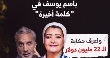 باسم يوسف مفاجأة الشركة المتحدة ببرنامج "كلمة أخيرة" وحكاية الـ22 مليون دولار