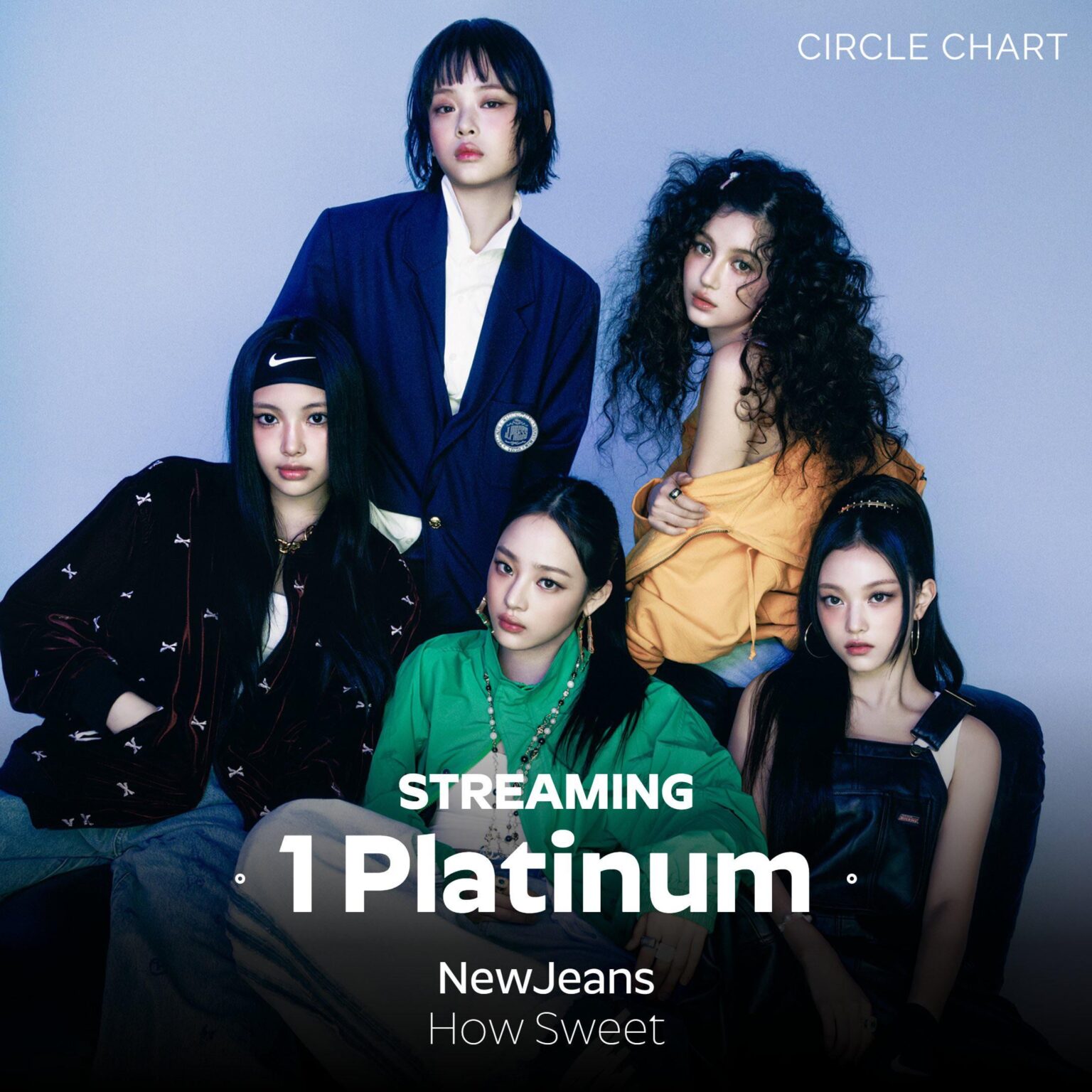 250911 "How Sweet" قد حصل على شهادة دفق الدائرة البلاتينية على مخطط الدائرة