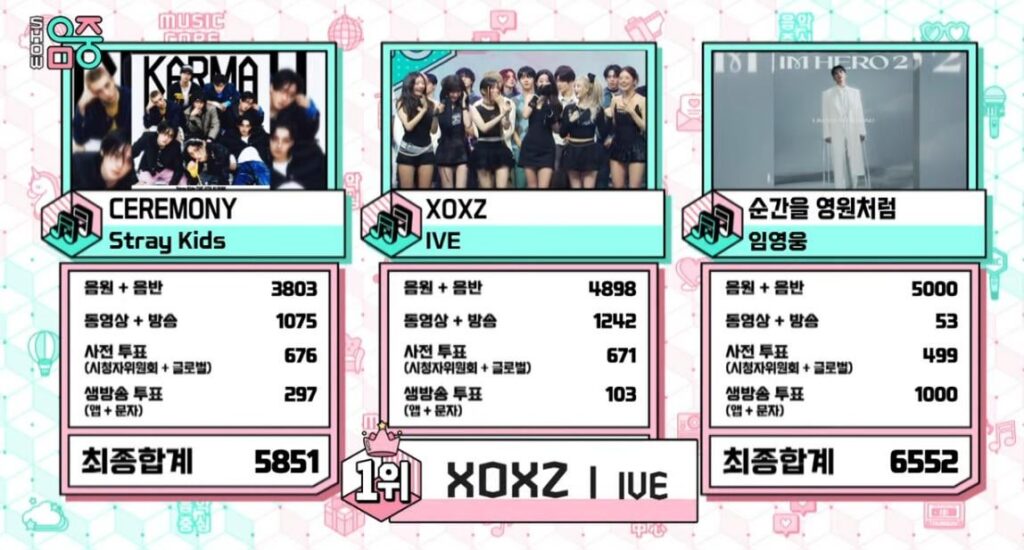 250906 Ive - Xoxz 1st Place @ MBC Show! Music Core (Win xoxz 2nd)