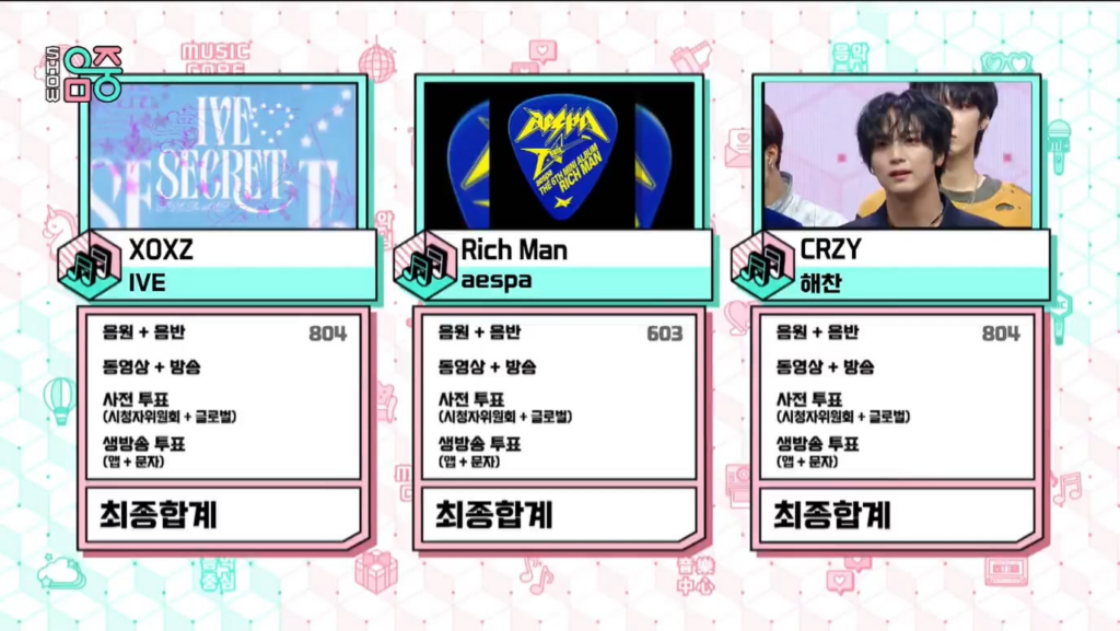 250920 AESPA يكسب فوزه الثالث لـ "Rich Man" على Music Core