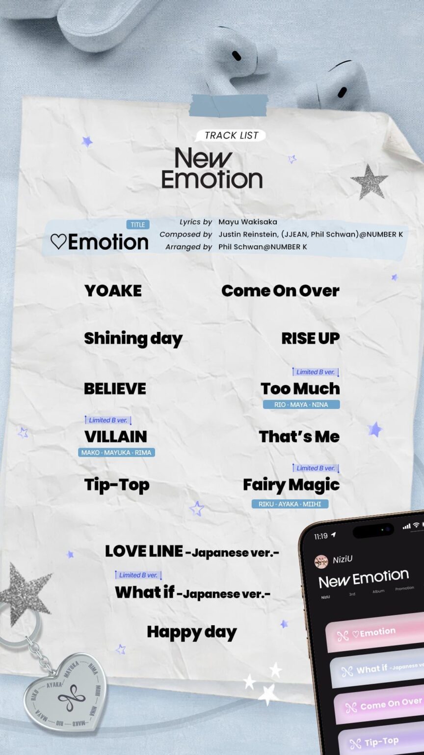 Niziu - الألبوم الثالث "New Emotion" (قائمة المسار)