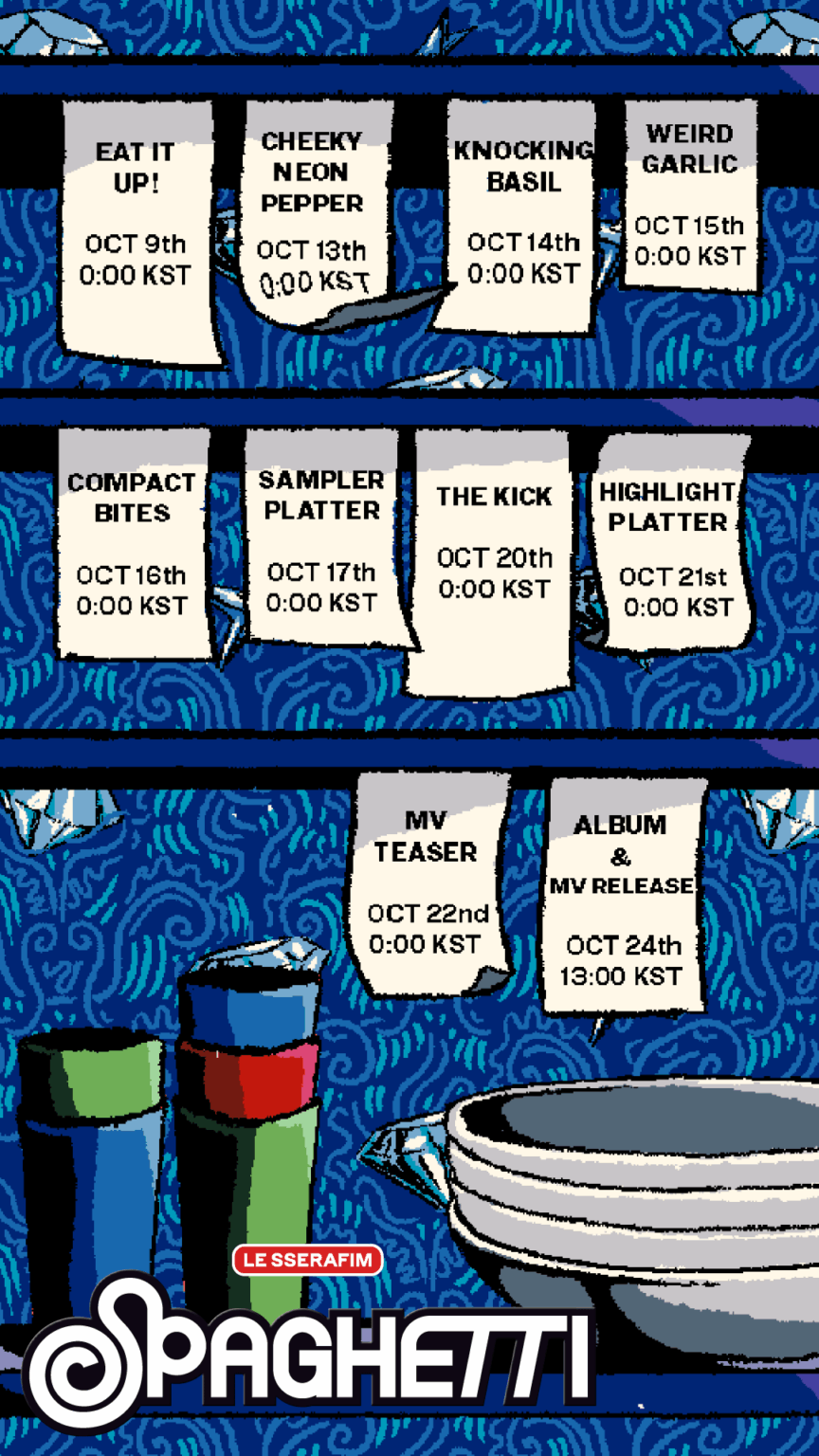 250929 LE SSERAFIM - 1st Single Album: Spaghetti (TIMETABLE)