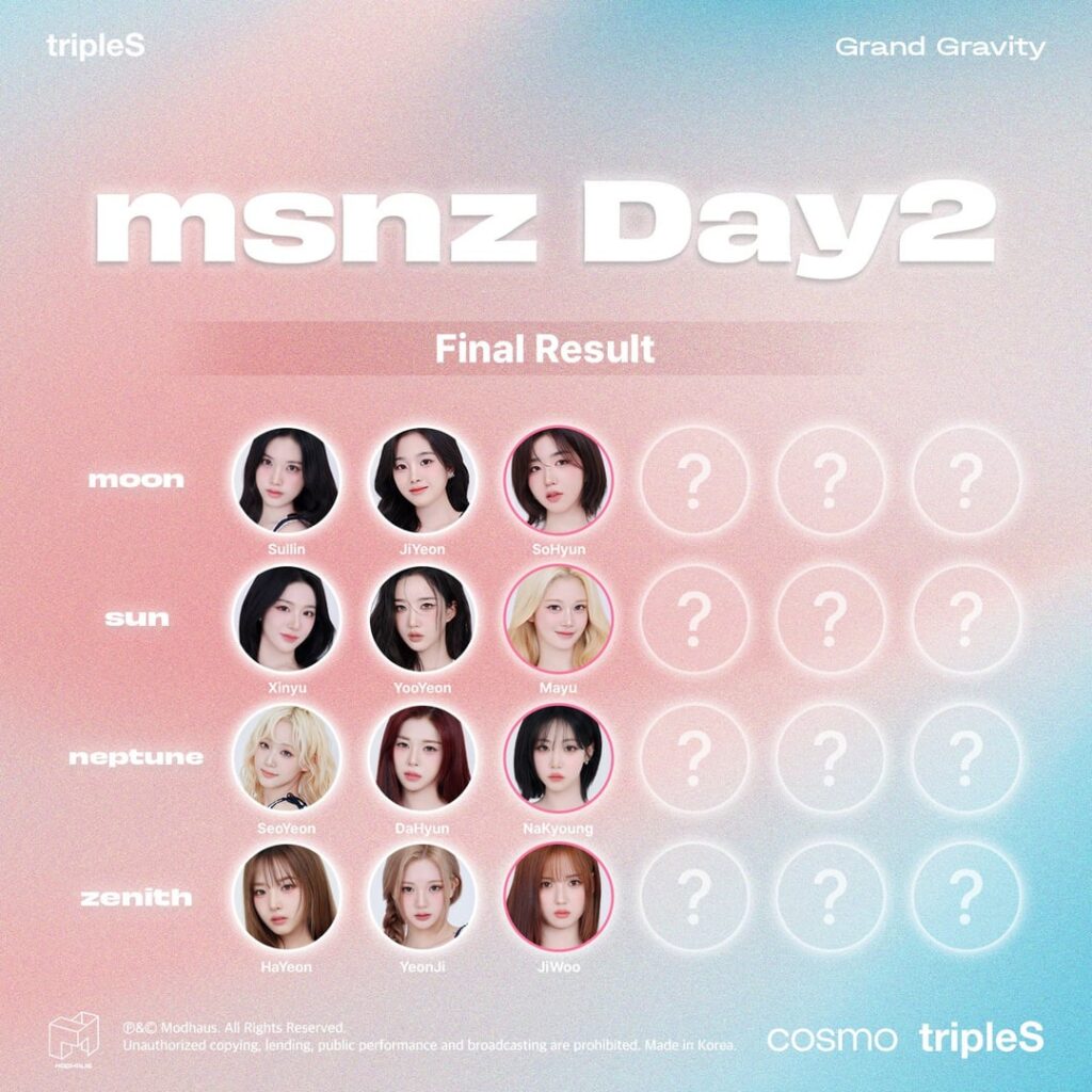 Triples - Grand Gravity: MSNZ (اليوم الثاني الفائزون: Moon - Sohyun / Sun - Mayu / Neptune - Nakyoung / Zenith - Jiwoo + Day 3 Open)