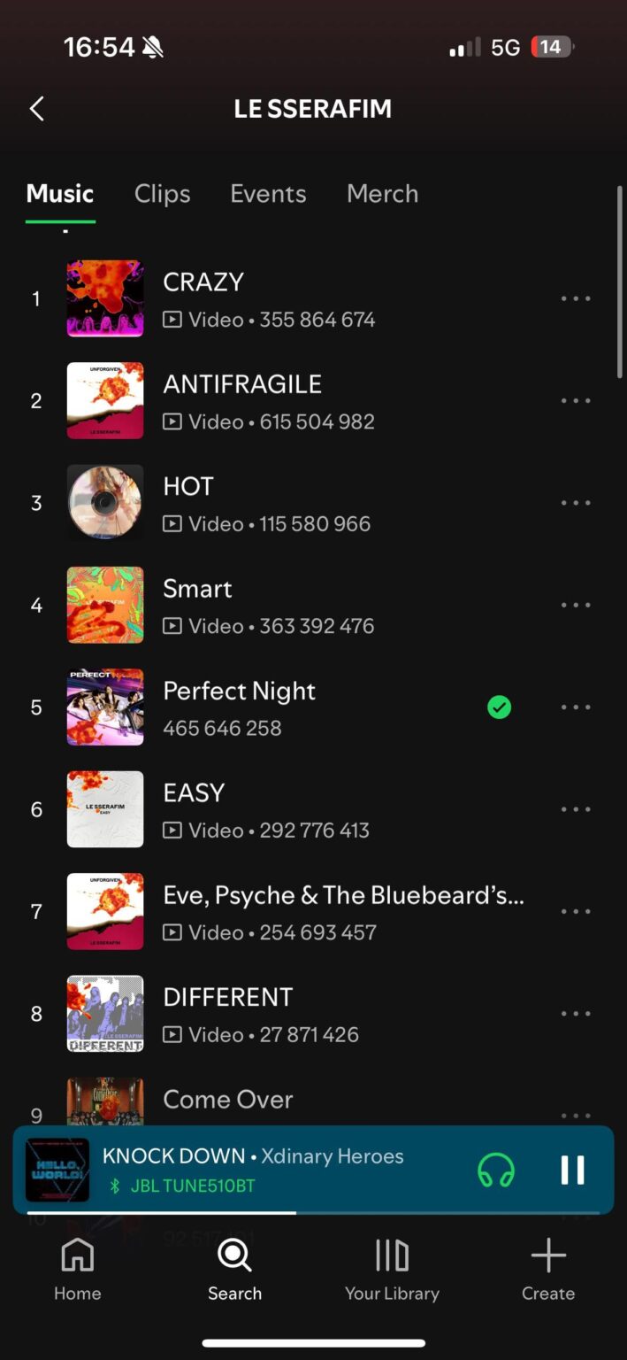 هل هذا مفترض مفسد؟