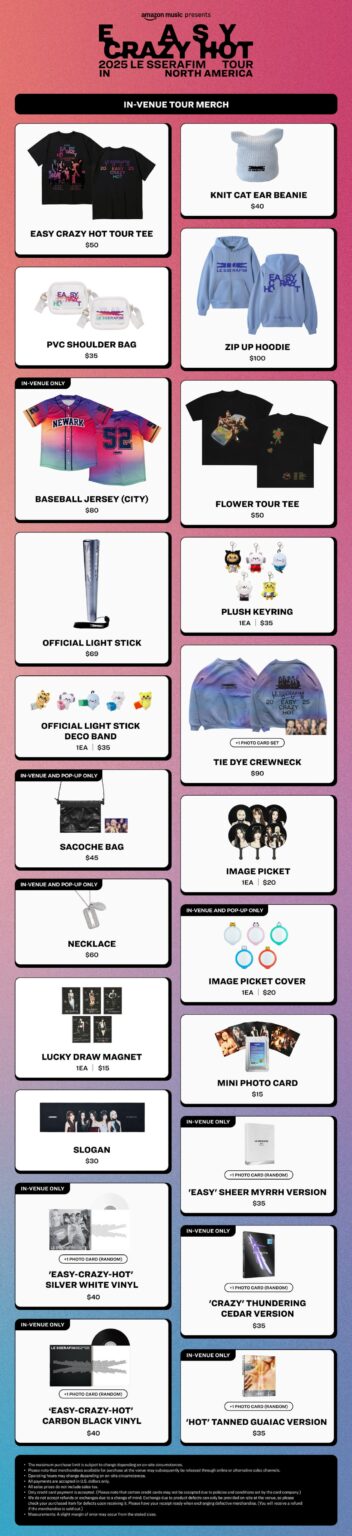 250919 LE SSERAFIM - 2025 LE SSERAFIM TOUR "Easy Crazy Hot" في أمريكا الشمالية (معاينة البضائع السياحية في لاس فيجاس