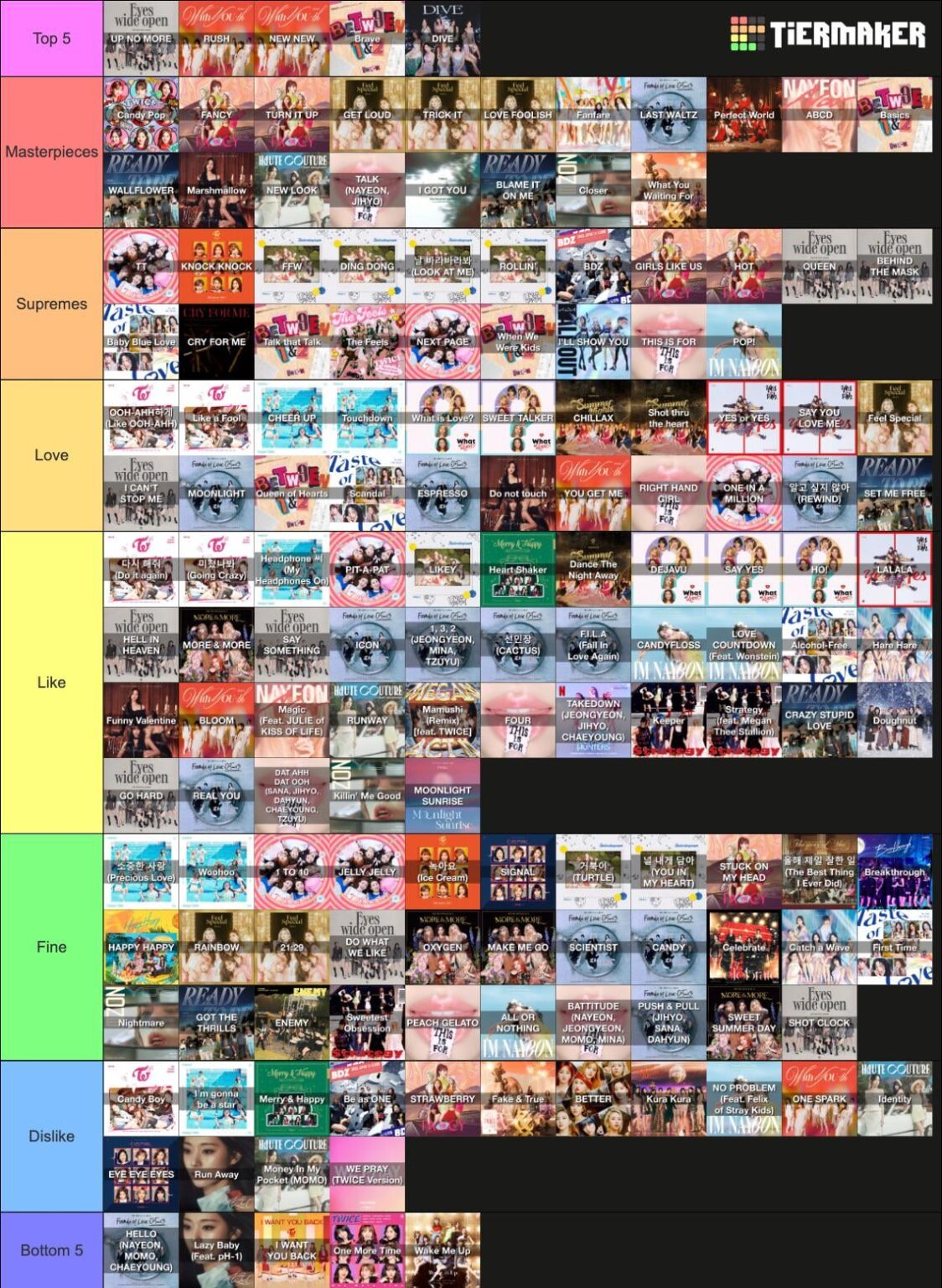 شخصية مرتين الأغنية tierlist! لقد قمت فقط بتضمين الأغاني التي لدي رأي قوي تجاه / الاستماع إلى أكثر (لا ترتيب). W أو L يأخذ؟