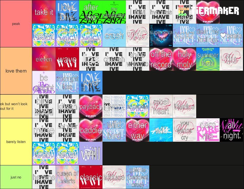قائمة الطبقة الشخصية الخاصة بي ل discography ive