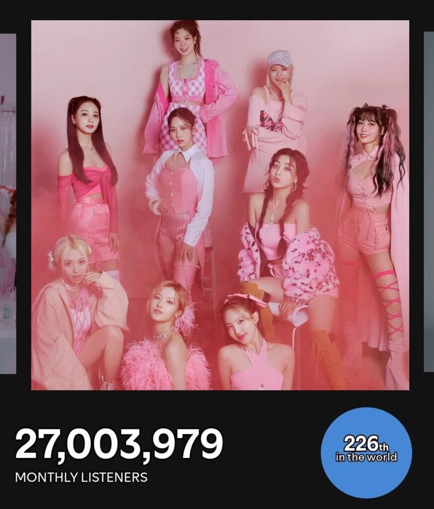 250903 Spotify Update - مرتين يصل إلى ذروة جديدة ويكسر 27 مليون مستمع شهري علامة على Spotify ، وتجاوز BTS ويصبح مجموعة K -Pop مع ثاني أكثر المستمعين الشهريين على Spotify