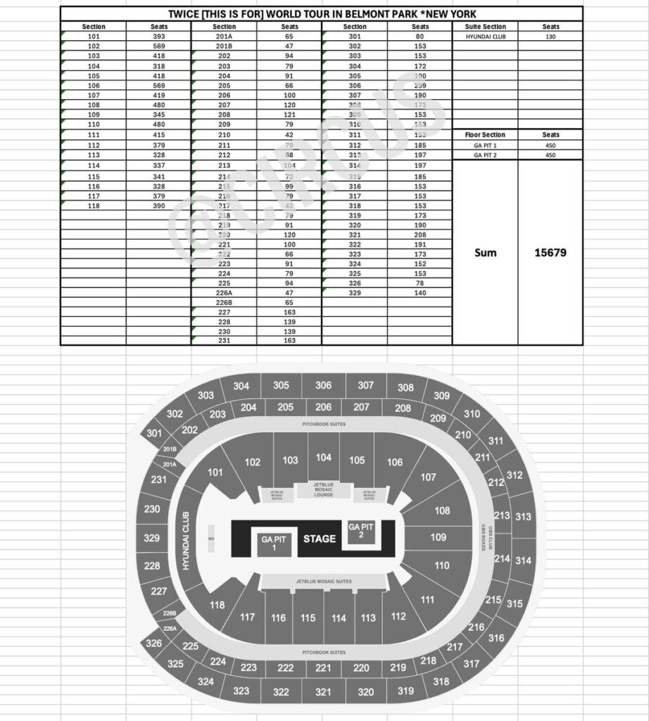 مرتين [THIS IS FOR] جولة عالمية في NA - عدد المقاعد / التوزيع